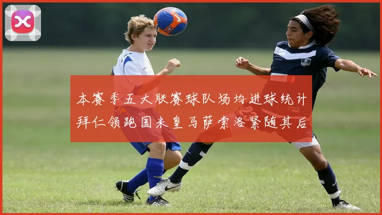 本赛季五大联赛球队场均进球统计拜仁领跑国米皇马萨索洛紧随其后